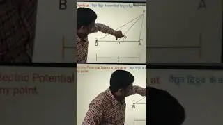 Electric Potential due to Dipole at any Point #physics #education #electrostatics #pw