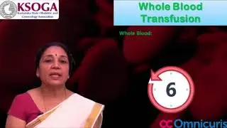 Blood Loss Estimates at Delivery