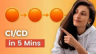 CI/CD Explained in 5 Minutes