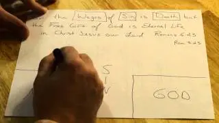 The Bridge Gospel Illustration Romans 6:23
