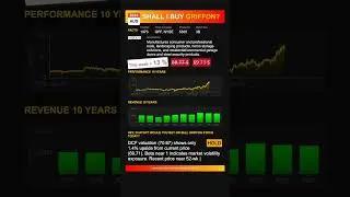 Griffon stock analysis - would ChatGPT buy or sell today? [August 2025]