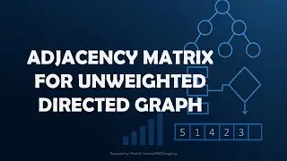 Матрица смежности для невзвешенного ориентированного графа