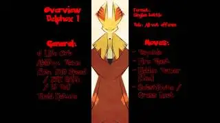 Pok&eacute;mon X & Y movesets: Delphox
