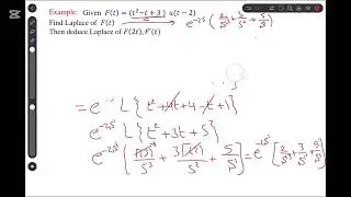 (Math4) Differential Equations: Lec(14): La Place ( Convolution Theorem )