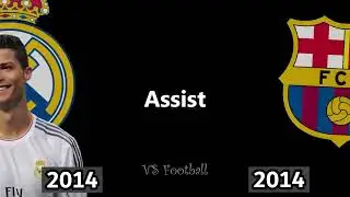 otime de cristiano ronaldo vs o time de merss😎