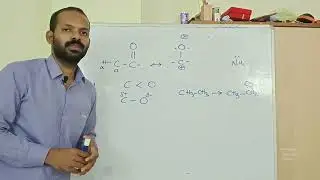 Aldol condensation 
