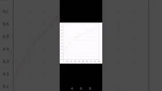 Step App - а сколько мой кроссовок принесет на ... активности? #stepapp #m2e #sneakers #energy