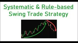 Systematic and Rule-based Swing Trading Strategy | iTradePrice