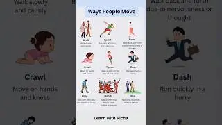 Different ways how people move #fun #english #shorts