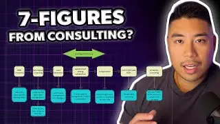 How To Start A 7-Figure Consulting Business In 2024