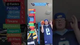 Tennessee Titans Football schedule Prediction. Which NFL Team next???