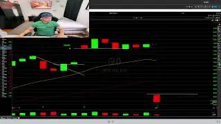 300%  En rentabilidad en la Accion de !GLD!  ORO En Opciones PUTT