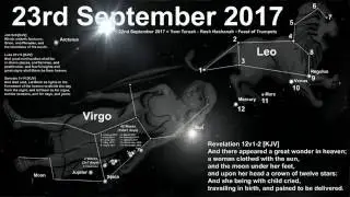 Signs in the Heavens - September 23rd 2017 - Greek Study - Bible Prophecy Being Fulfilled