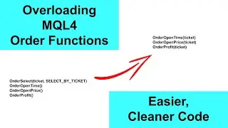 MT4 / MQL Overloading Order Functions