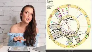 Cancer ''TIME, MONEY & SKILLS