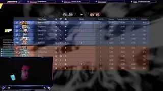 Marvel on my Rivals