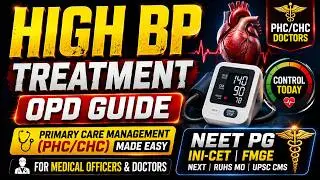 High BP Treatment OPD Guide | Primary Care Management (PHC/CHC) for Medical Officers & Doctors