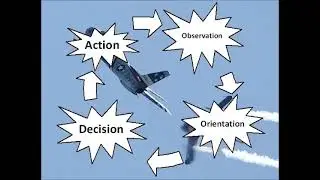 Decision-Making for Sports Officials