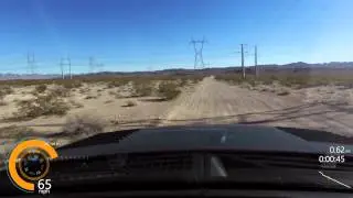 Rogue Racing stage 4 suspension testing