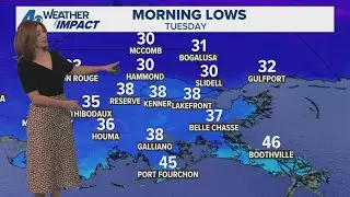 New Orleans Weather: Cold weather is here to stay