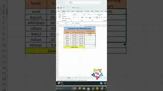 Excel se Total Working Hours Calculate Kare ⏱️📊 Easy Formula