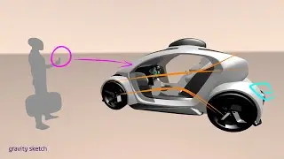 Gravity Sketch: Introduction to Co-Creation