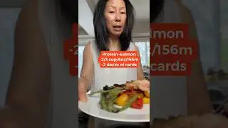 Day 2 | 100 Days of WEIGHT LOSS Challenge | Portion Control