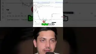 Is now the right time to buy pnut? Let's find out!