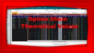 MarketChameleon.com Pre Market Show We Look at  Option Chain Theoretical Values
