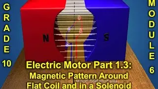 ELECTRIC MOTOR PART 1.3 | MAGNETIC PATTERN AROUND A FLAT COIL & IN A SOLENOID | GRADE 10 | PHYSICS
