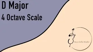4 Octave Scales: D Major