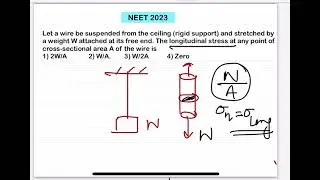 NEET 2023:Let a wire be suspended from the ceiling (rigid support) and stretched by a weight W attac
