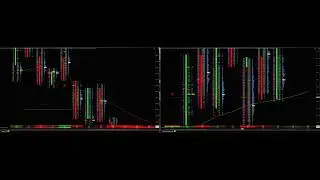 COT POC with Footprint charts Improved 1