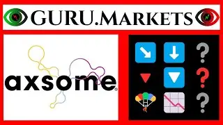 AXSOME THERAPEUTICS (AXSM) 🔻 stock analysis AXSM review from GURU.Markets​ 📉
