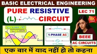 AC Through Pure Inductor Circuit | Why Power Factor is Zero Lagging? | AC Circuit Explained in Hindi
