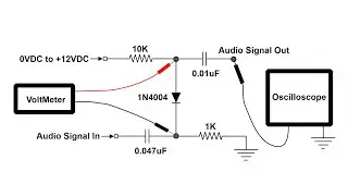 How can a DIODE pass an AUDIO SIGNAL UNDISTORTED