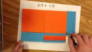 Multiplying decimals using area model