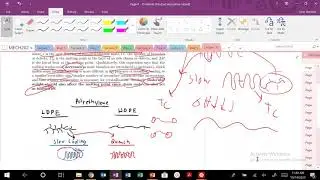 Lecture 10: Spherulite Structure and Nucleation As A Function of Undercooling