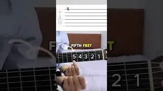 Как читать табулатуры для гитары?