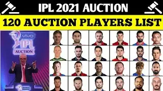 IPL 2021 : 120 Auction Players list | IPL 2021 Auction date | auction players in ipl 2021 |