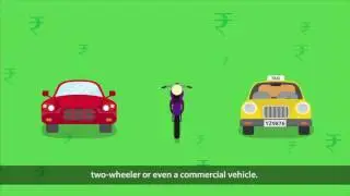 Everyting on Insured Declared Value - Car Insurance Basics by Reliance General Insurance