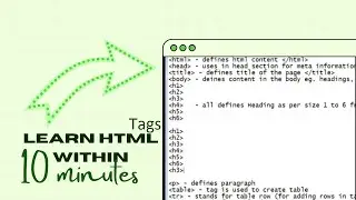 Learn Basic Html tags within 10 Minutes | Begin Code | Simple Basics Html Tags