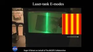 E-mode B-mode Demonstration