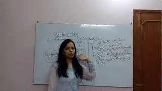 Desalination process (electrodialysis of water )