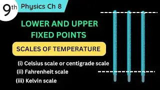 Lower and upper Fixed Point Class 9 | Scales of Temperature ( Celsius , Fahrenheit , Kelvin Scales )