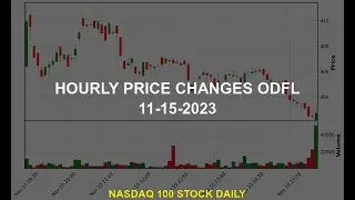 Old Dominion Freight Line, Inc. ODFL Stock Price Analysis Today