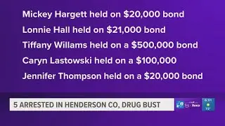Henderson County deputies arrest 5 out of Moore Station during narcotics investigation