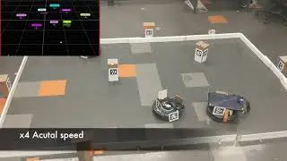CoLo: A Performance Evaluation System for Multi-robot Cooperative Localization Algorithms