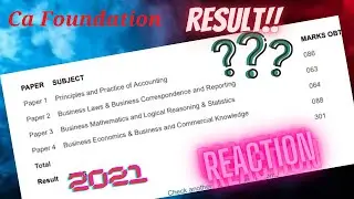 My ca foundation result and reaction after result 😊😰 l why did  I opted out for Jan. l suspense op