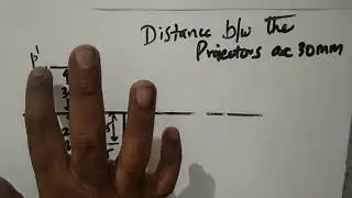 Projection of points- part 3 (malayalam)
